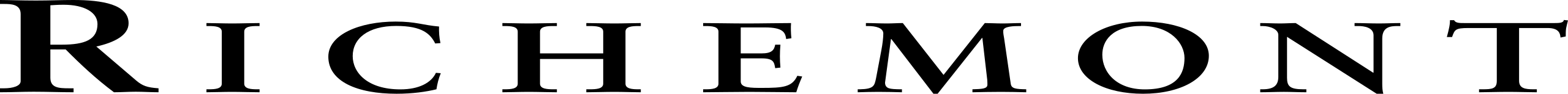 Richemont_Logo.svg