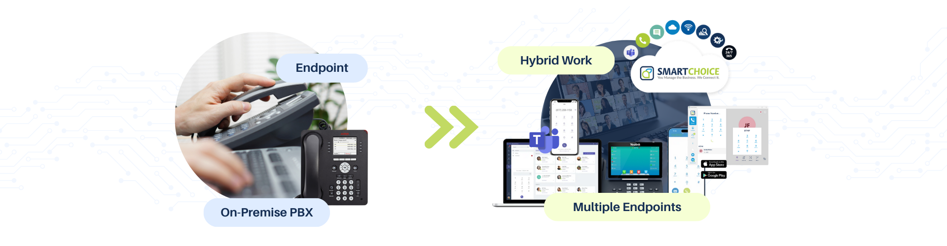 PBX Services LP Image PBX Services LP Image