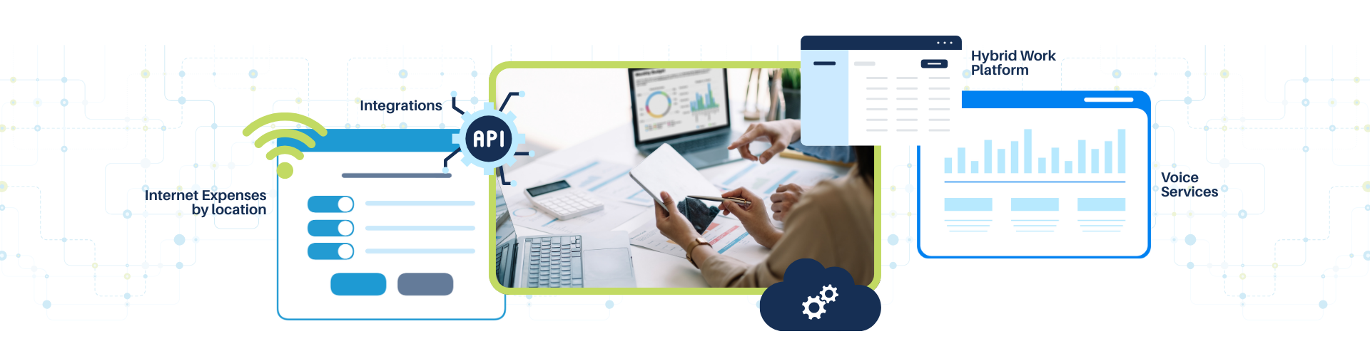 Telecom Expense Management LP image